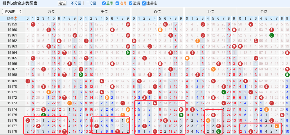 澳门6合开奖结果+开奖记录,正确解答落实_Mixed51.675