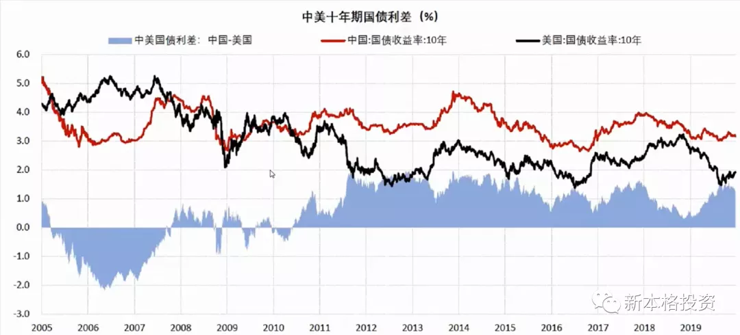 新澳2024正版资料免费公开,全面数据策略解析_视频版39.230