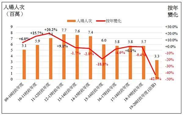 香港码11.10.46.09.19.49.,持续设计解析方案_顶级版56.176