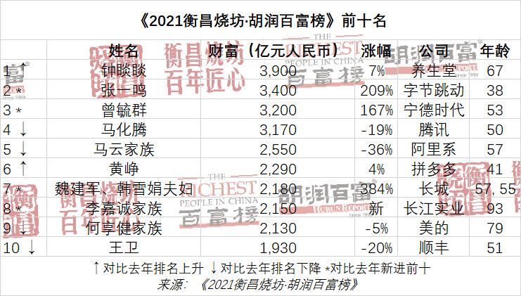 新澳门三期必开一期,专业数据解释定义_Prime56.643