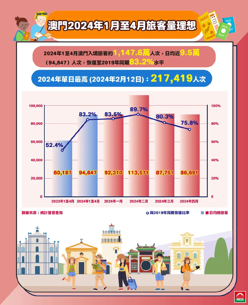 2024港澳今期资料,深层数据计划实施_影像版60.250