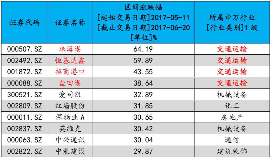 2024港澳今期资料,快捷问题计划设计_GM版49.260