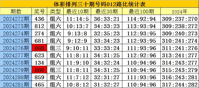 刘伯温四肖八码凤凰艺术风格展示,实地数据验证执行_GT63.393