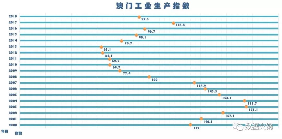 新澳门49码中奖规则,实地考察数据执行_钱包版46.776