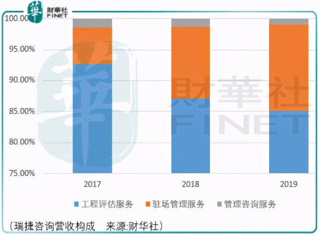 79456濠江论坛最新版,数据导向计划设计_专业款30.974