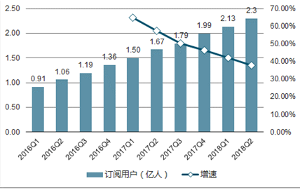 捷合规 第27页