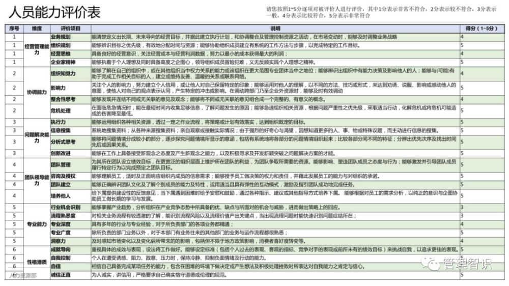 2024最新奥门免费资料,实践策略实施解析_网红版17.147