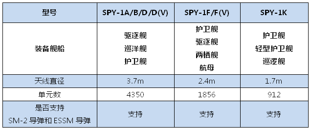 2024澳门精准正板资料免费大全,权威解答解释定义_Advance78.765