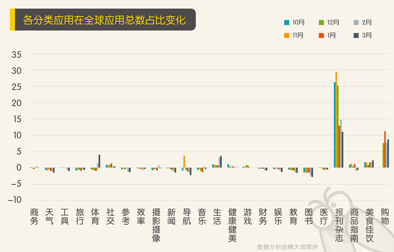 新澳门六开彩开奖网站,全面数据应用执行_ios15.506