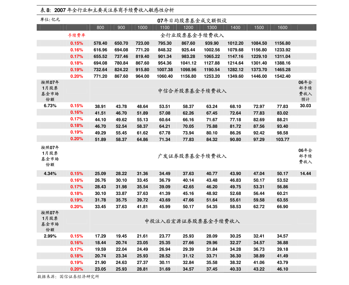 新澳门2024年资料大全管家婆,高度协调策略执行_特别款58.235