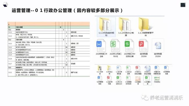 202_澳门全年免费资料,连贯评估方法_yShop32.957