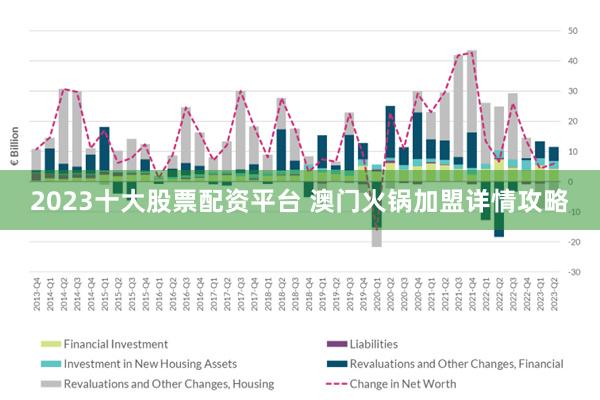 2024年澳门免费公开资料,市场趋势方案实施_理财版46.125