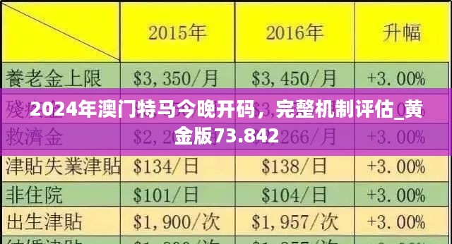 2024新澳三期必出三生肖,专业解析说明_特供款76.173