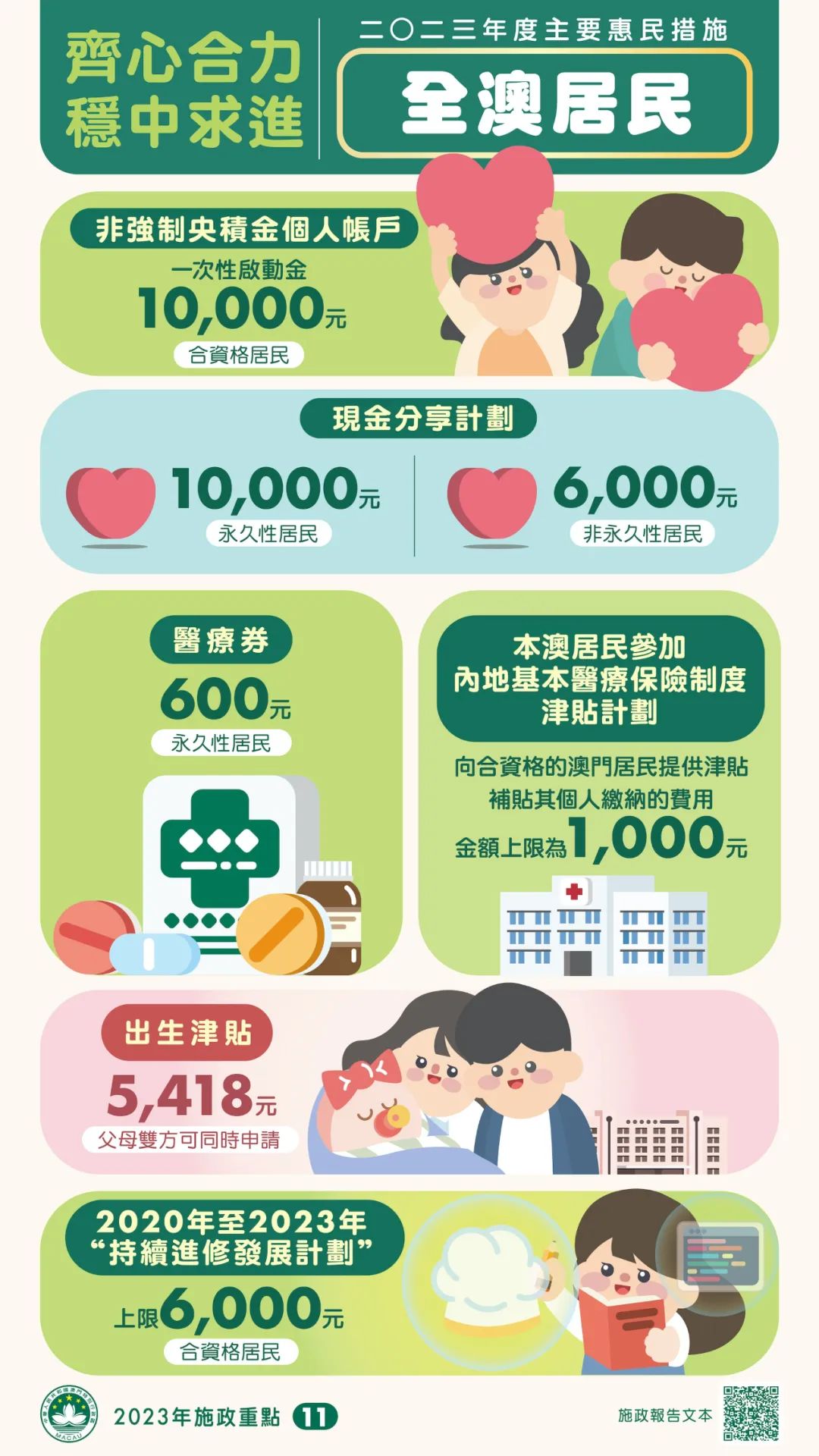 2024澳门免费资料,正版资料,实践解答解释定义_app88.869