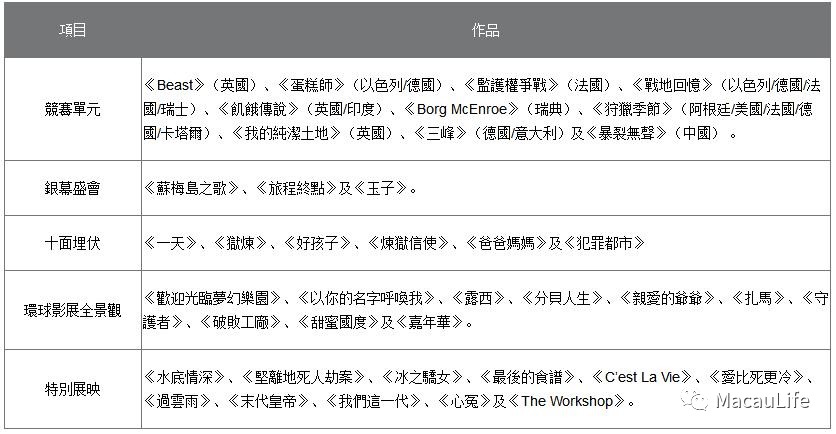 水果奶奶澳门三肖三码,具体操作步骤指导_Advance19.868