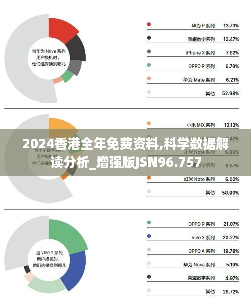 2024年香港正版免费大全一,最新调查解析说明_网页版80.388