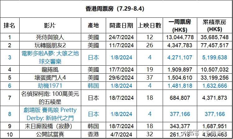 澳门王中王100%的资料2024年,科学分析解释定义_Kindle72.893