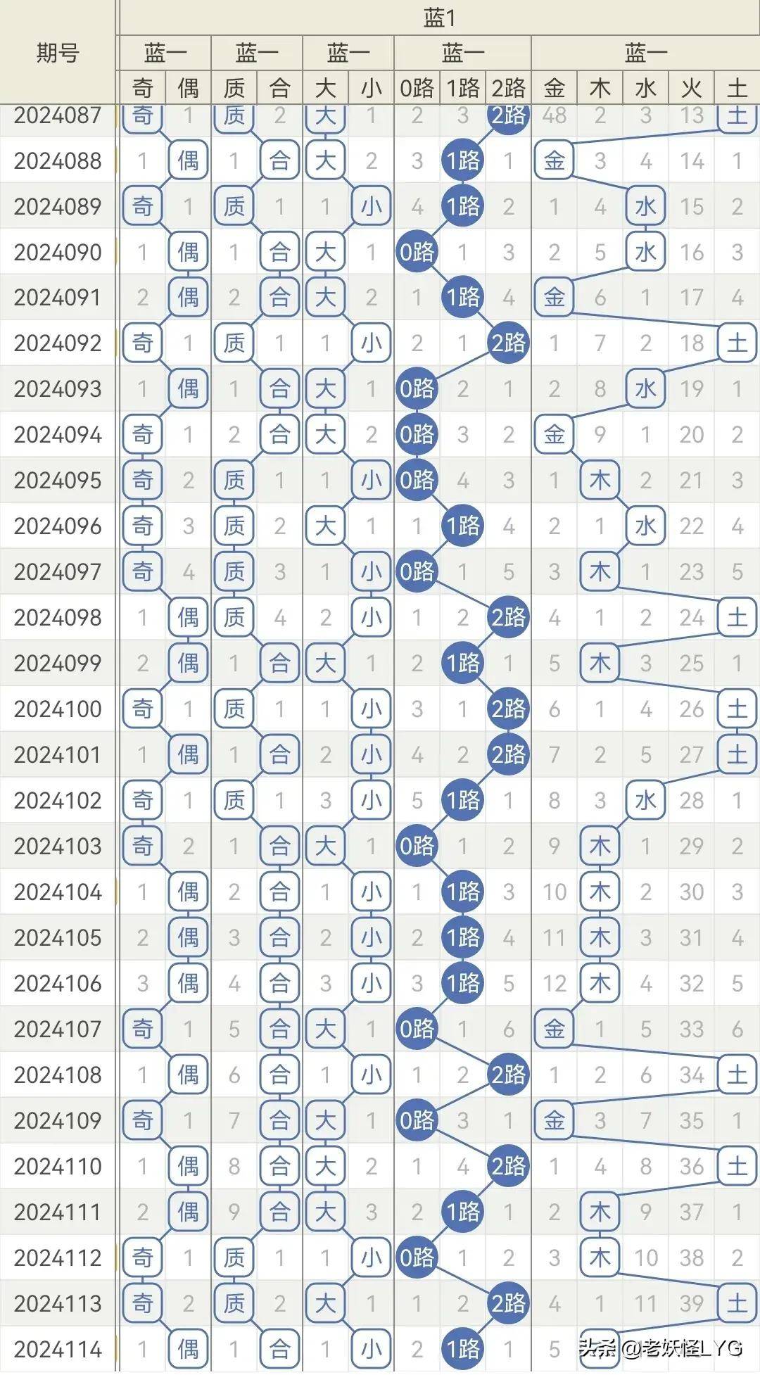 122678查一肖一码,最佳选择解析说明_复刻款47.660