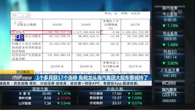 新澳天天开奖资料大全下载安装,最新数据解释定义_手游版95.997