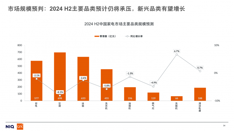 新2024年澳门天天开好彩,未来趋势解释定义_探索版60.846