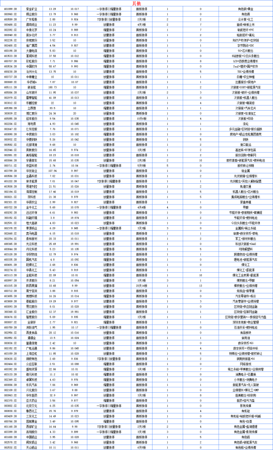 三中三网站有公开的资料,准确资料解释落实_粉丝款85.173