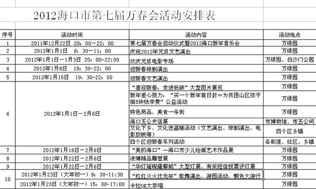 天天开澳门天天开奖历史记录,战略性实施方案优化_KP26.304