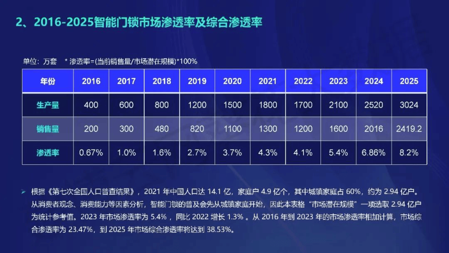 新奥门免费公开资料,深层数据应用执行_3K89.265