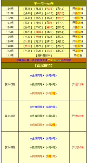 澳门精准王中王三肖三码2021特色,实效策略解析_手游版29.412