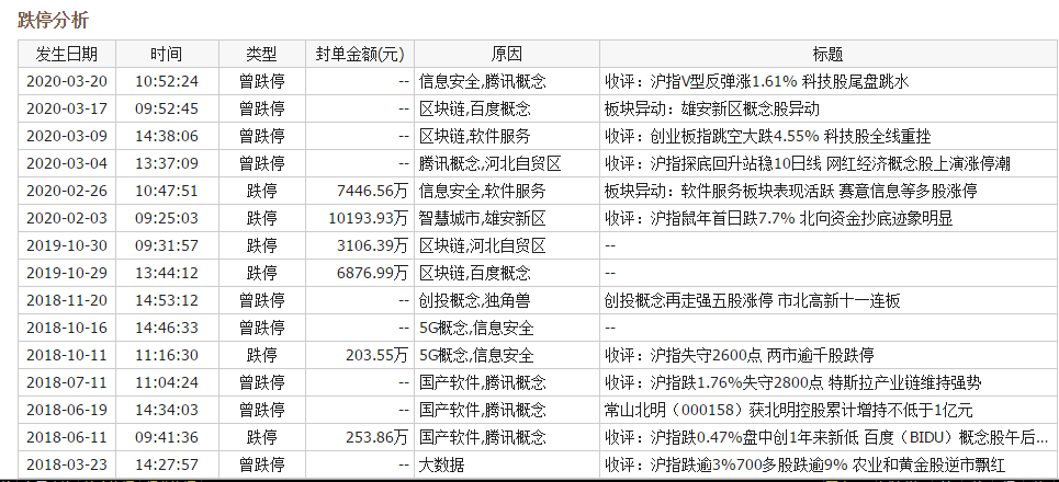 2024新奥历史开奖记录19期,数据解析支持设计_X版48.54