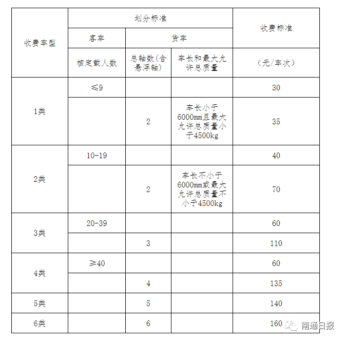 刘伯温免费资料期期准,调整细节执行方案_粉丝款31.166