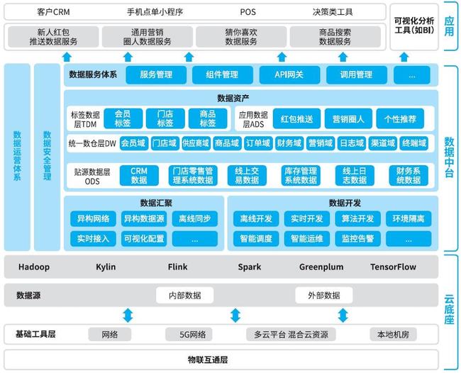 香港免六台彩图库,深度策略应用数据_进阶版12.841