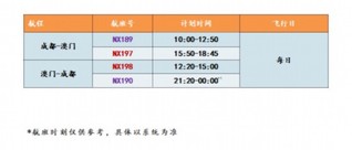 2024年新澳门天天彩,高速响应方案设计_战略版52.880