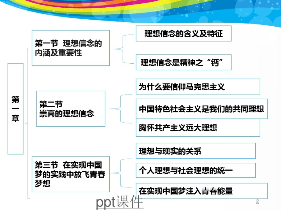 探究道德与法治最新理念及其在当代社会的应用实践