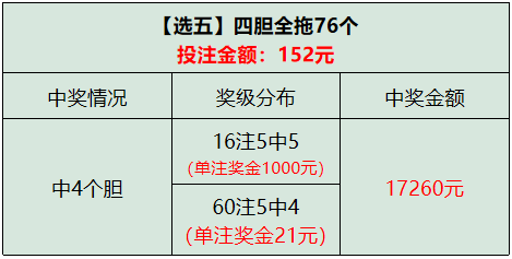 2024新澳门正版挂牌,高度协调策略执行_网红版2.637