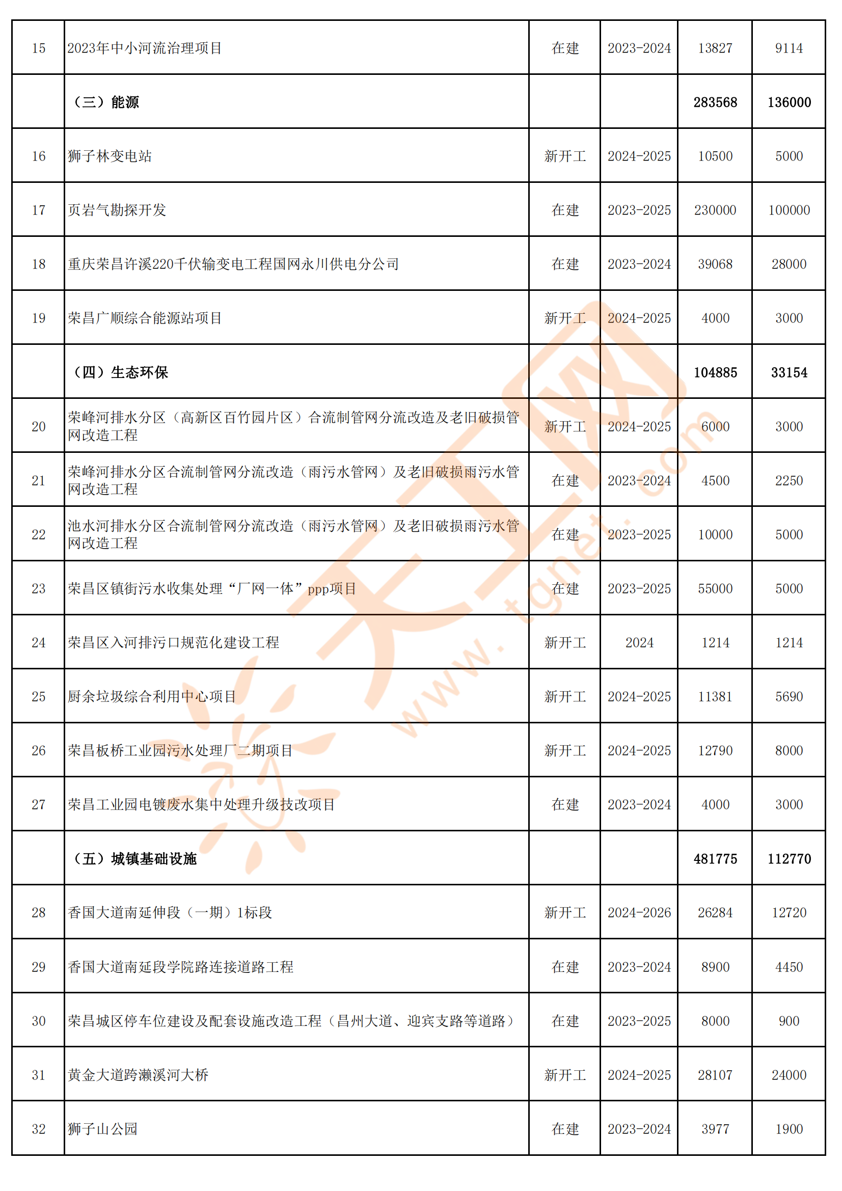 2024新澳门今天晚上开什么生肖,全面实施策略数据_AR90.743