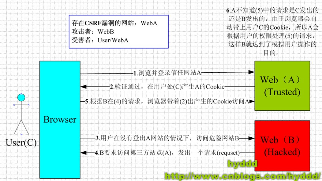 三肖必中三期必出资料,安全性计划解析_HD74.964