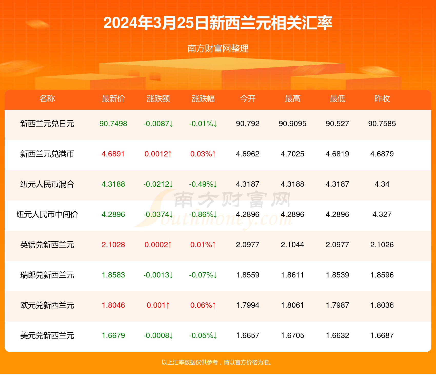 2024年新澳今天最新开奖资料,实地调研解释定义_Advance23.851