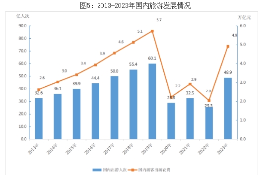 澳门六开彩天天免费资讯统计,持续计划实施_户外版68.565