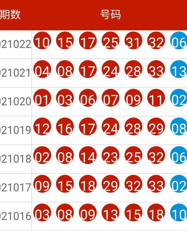 2024新澳今晚开奖号码139,权威分析解释定义_Advanced63.196