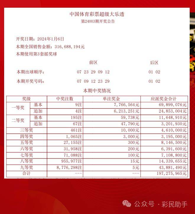 4921822cc开奖结果,时代资料解释落实_Superior99.540