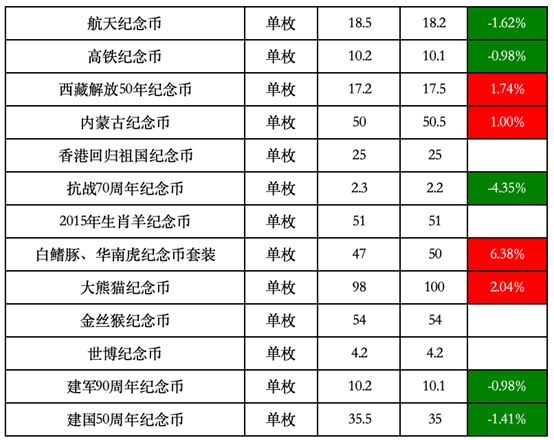 2024新澳今晚开奖资料,经典案例解释定义_纪念版15.477