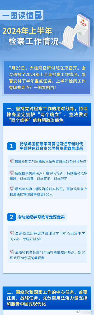 2024新奥天天免费资料53期,确保问题解析_钱包版20.332