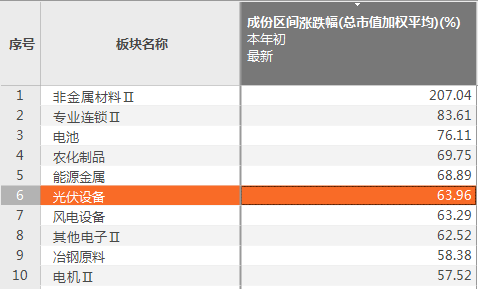 新澳内部一码精准公开,稳定计划评估_Tablet66.204