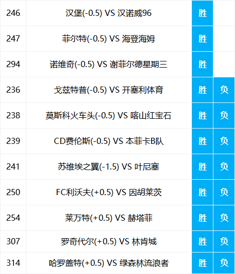 香港二四六开奖资料大全_微厂一,准确资料解释落实_36090.956