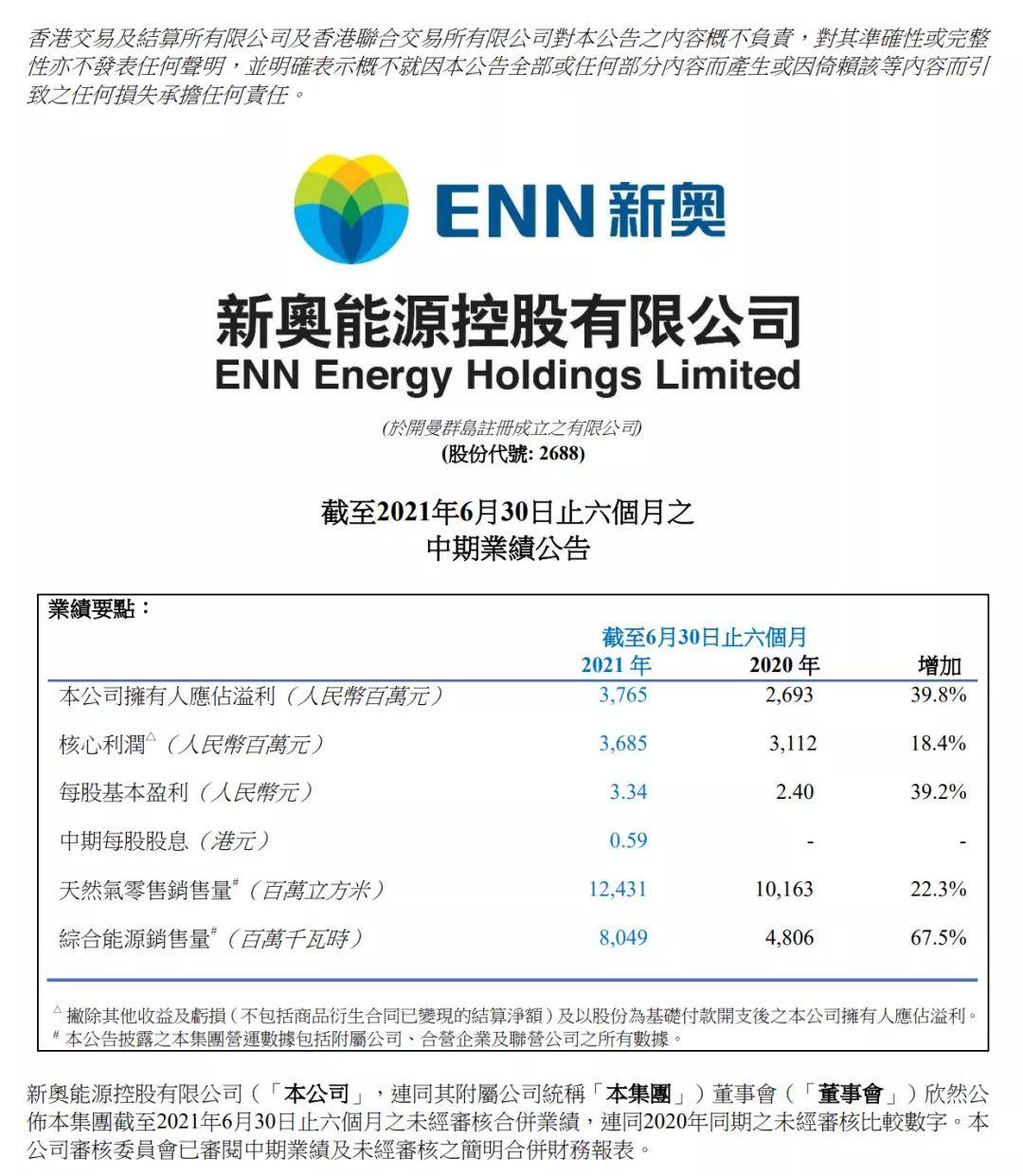 新奥最快最准的资料,快速解答方案执行_QHD版16.965