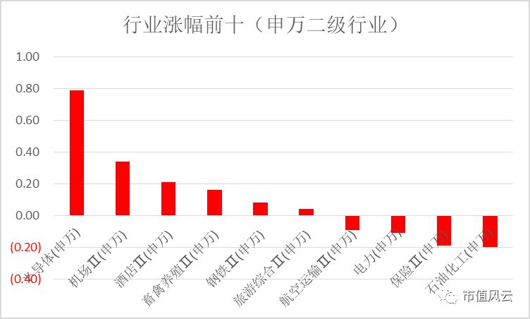 新澳门天天开奖澳门开奖直播,实地设计评估数据_1080p15.727