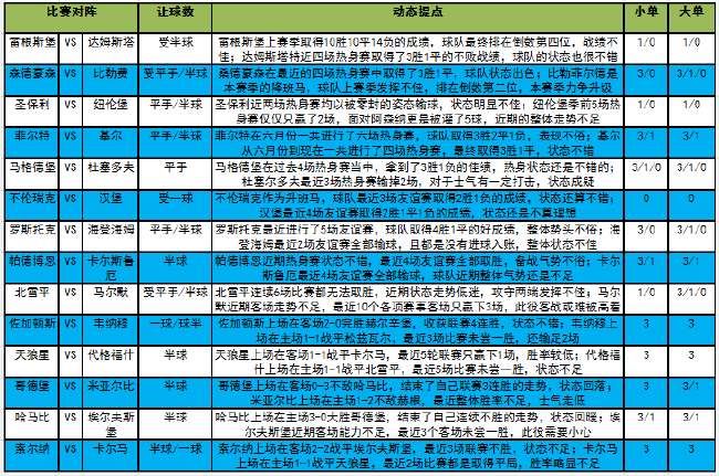 2024今晚新澳门开奖结果,准确资料解释落实_1080p19.815