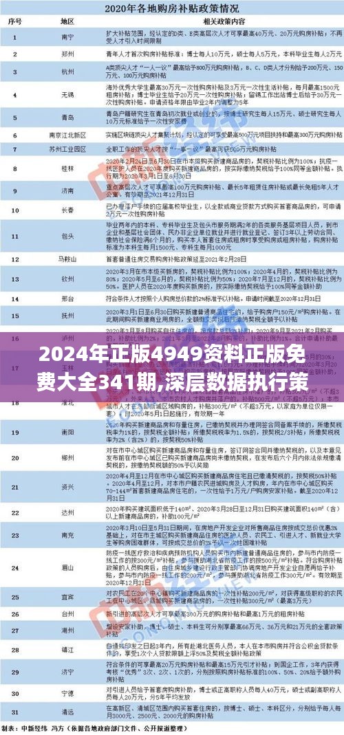 2024年正版资料免费大全一肖,数据执行驱动决策_Surface17.200