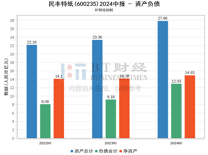 2024澳门特马今期开奖结果查询,深入分析数据应用_理财版16.671