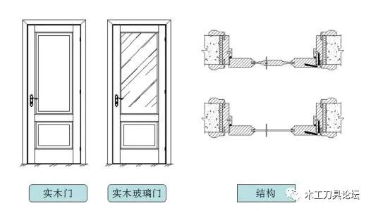 新门内部资料精准大全最新章节免费,高效说明解析_Windows49.170